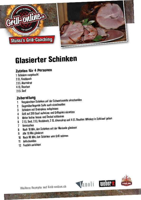 Rezept: Glasierter Schinken